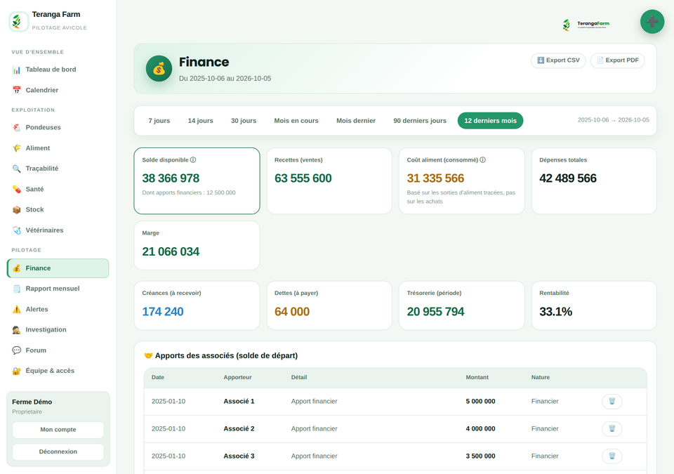 Finance & rentabilité — capture de l'application