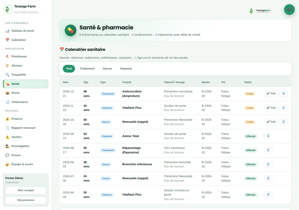 Suivi des traitements et de la pharmacie vétérinaire