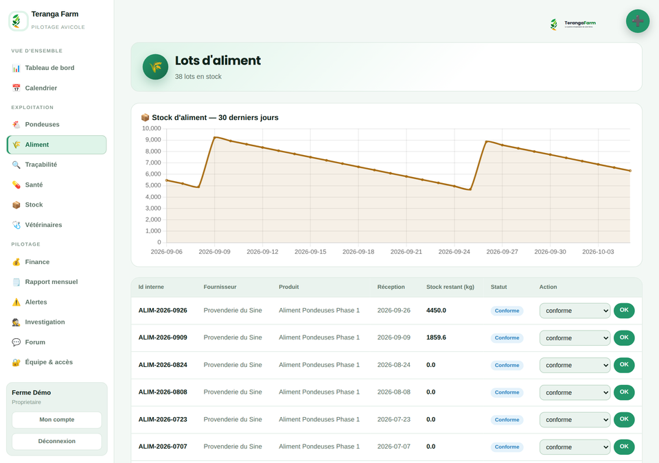 Stock & approvisionnement — capture de l'application